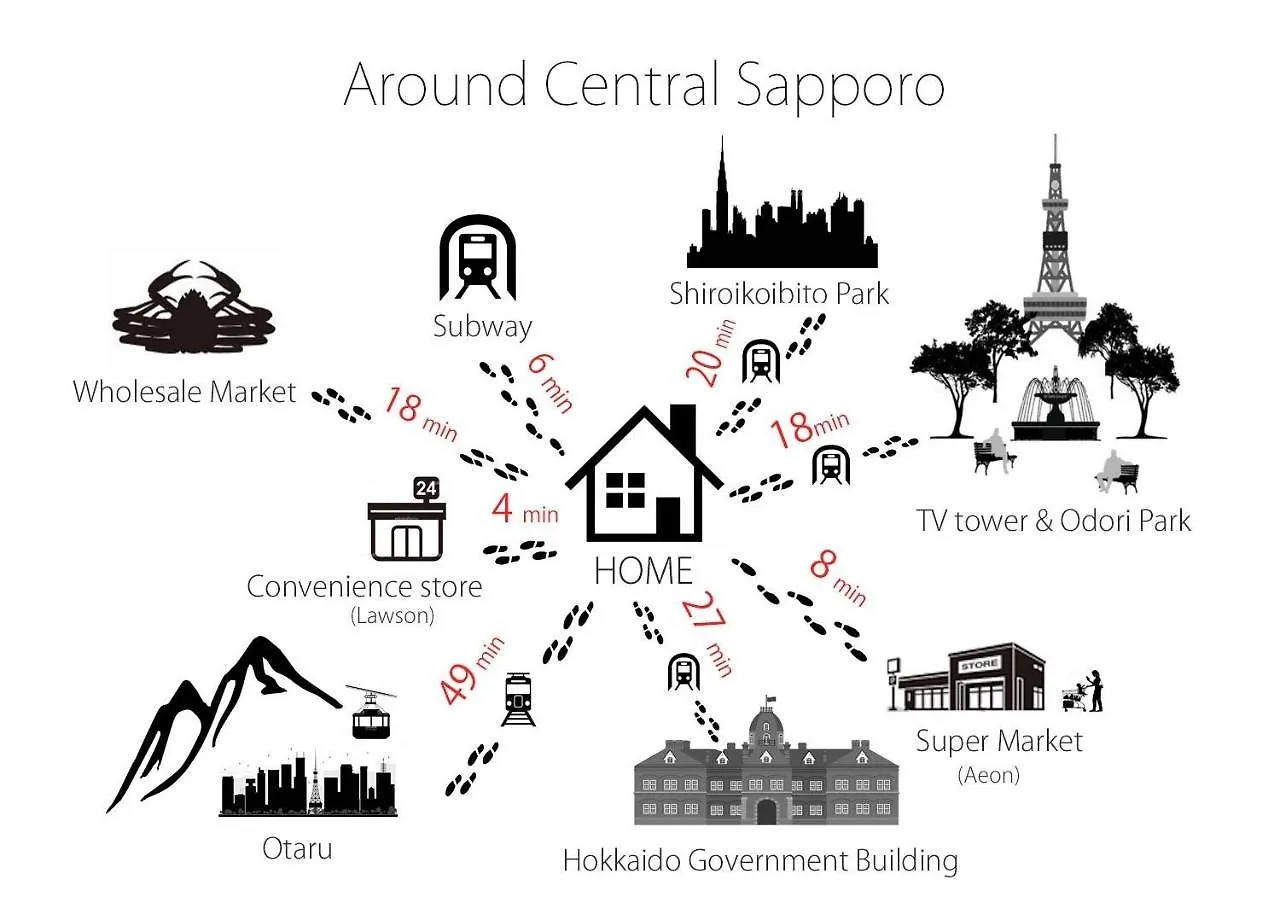 Semesterbostad Kubo Minoru Residence / Vacation Stay 630 Sapporo